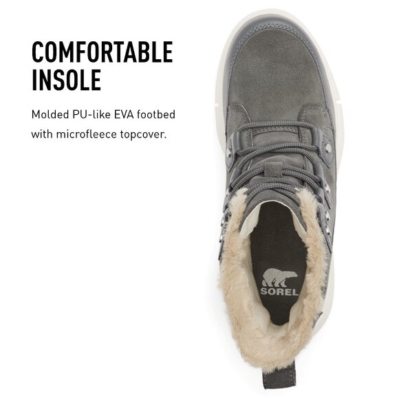 SOREL Women's Explorer II Joan Faux Fur Boot — Waterproof Suede - Size 8.5 - Picture 4 of 10